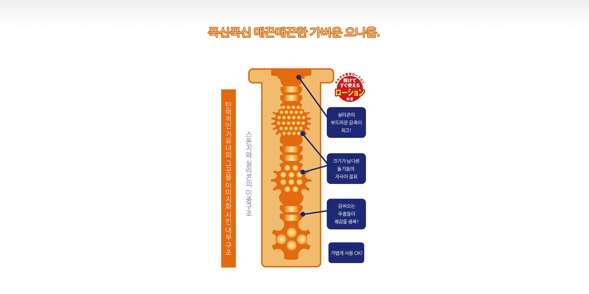 거유 공기 신부 에어홀1 설명