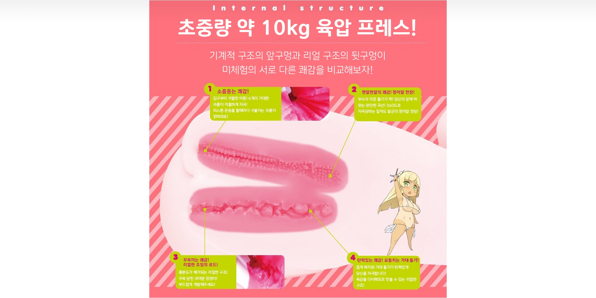 푸니아나 미라클 DX 설명
