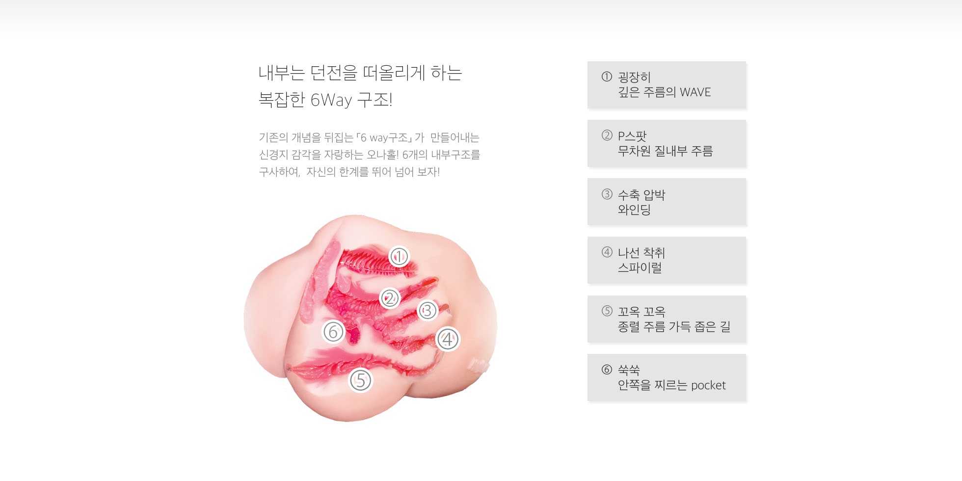 온나노코 던전 설명