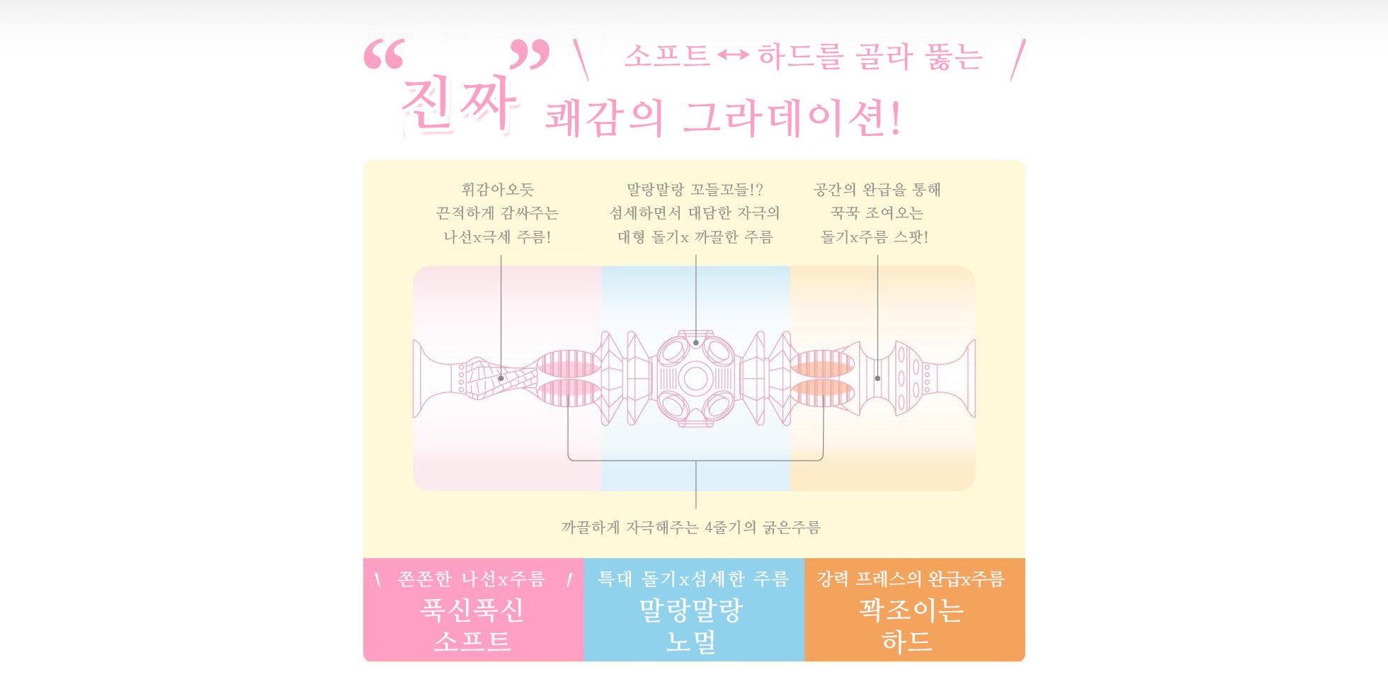 후와큔 트리플 설명