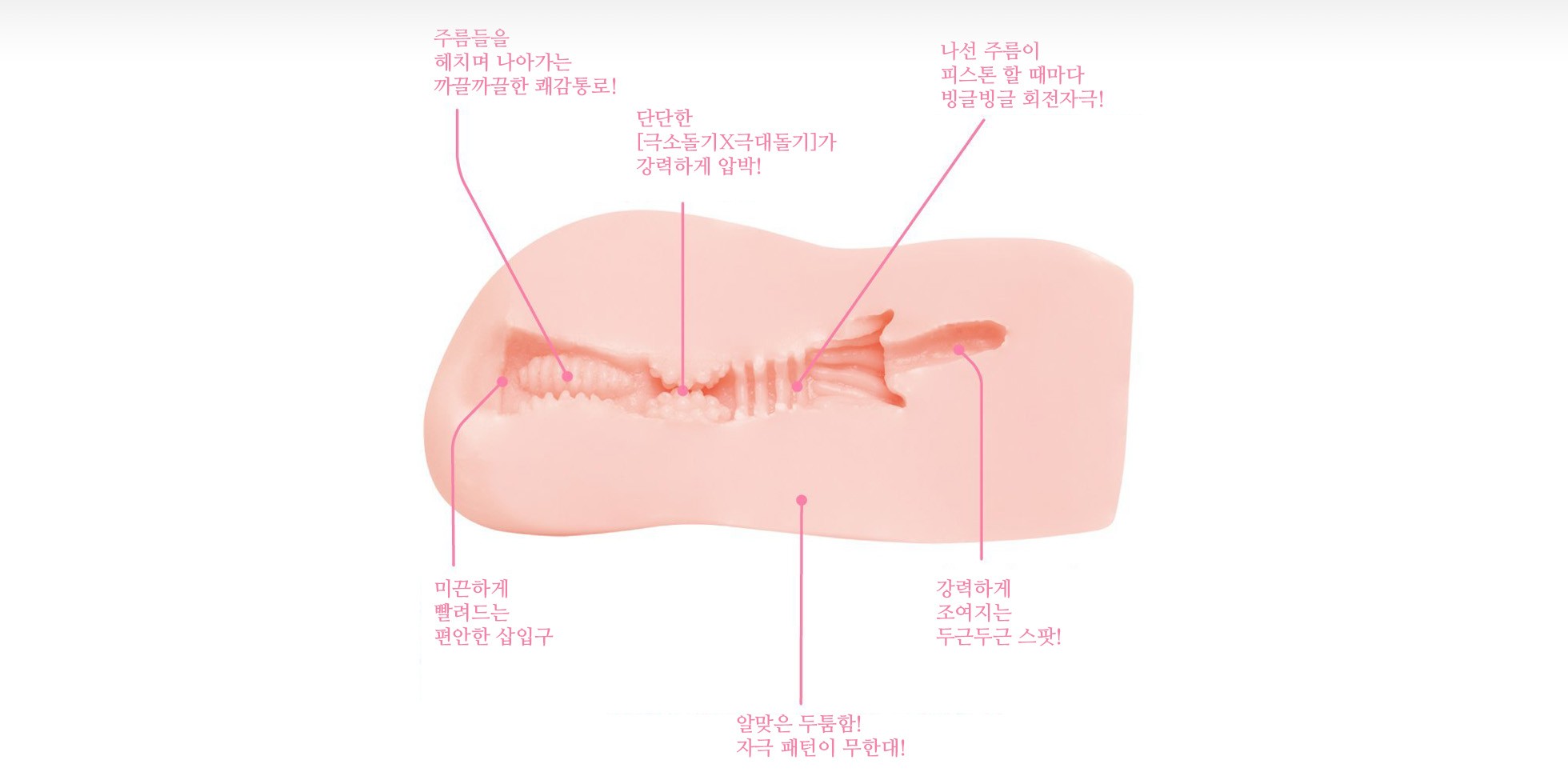 푸니버진 미니 소프트 설명